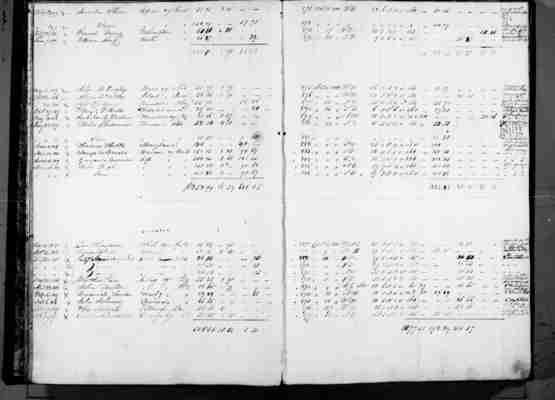 Jeffersonville_Land_Office_Book_7__Receipts_718_to_1145